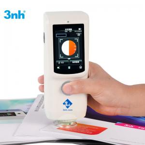 常用的光學測量儀器有哪些?