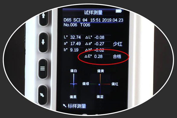 色差儀△L、△a、△b、△E什麽意思?△E怎麽算?