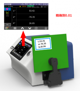 預算3萬,能買到怎樣的4166am金沙信心之选分光測色儀,台式,手持?