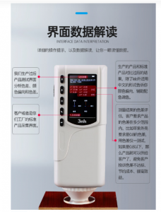 色差儀怎麽看?教你讀懂色差儀