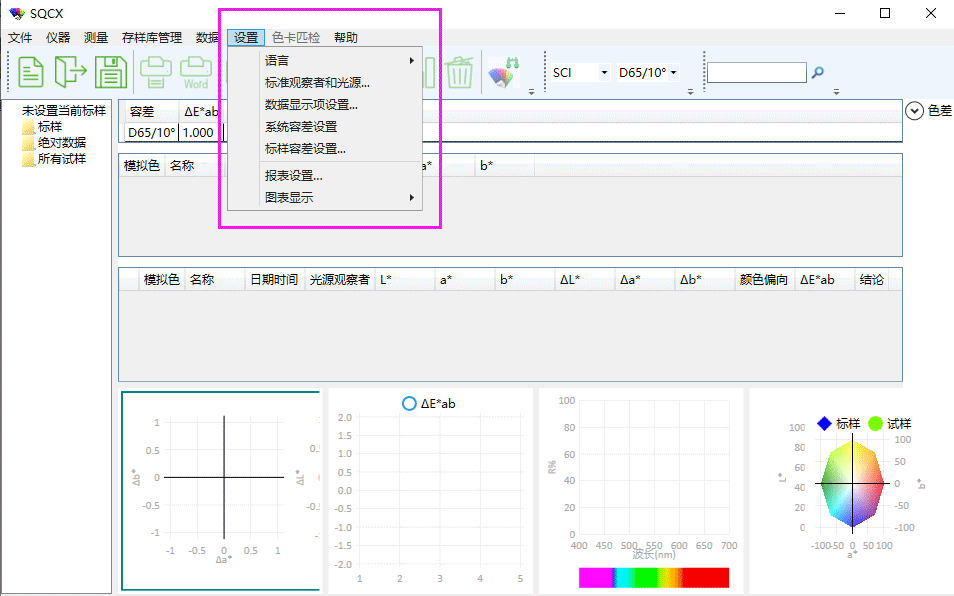 測量指標豐(feng) 富