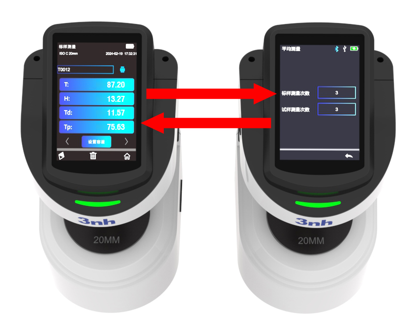 雙測量模式.png 雙測量模式