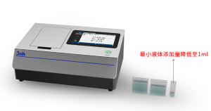 色度儀檢測液體色度的具體應用