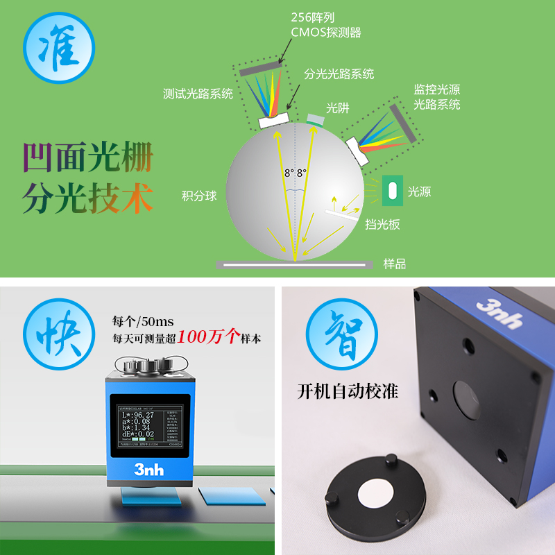 2aac364899f46ec354f59f0ab28350e4_20250516160846215