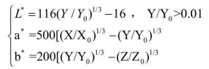 Lab與(yu) XYZ非線性轉換式01