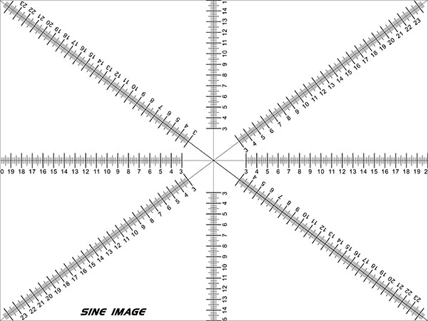 刻度型視場角FOV測試卡